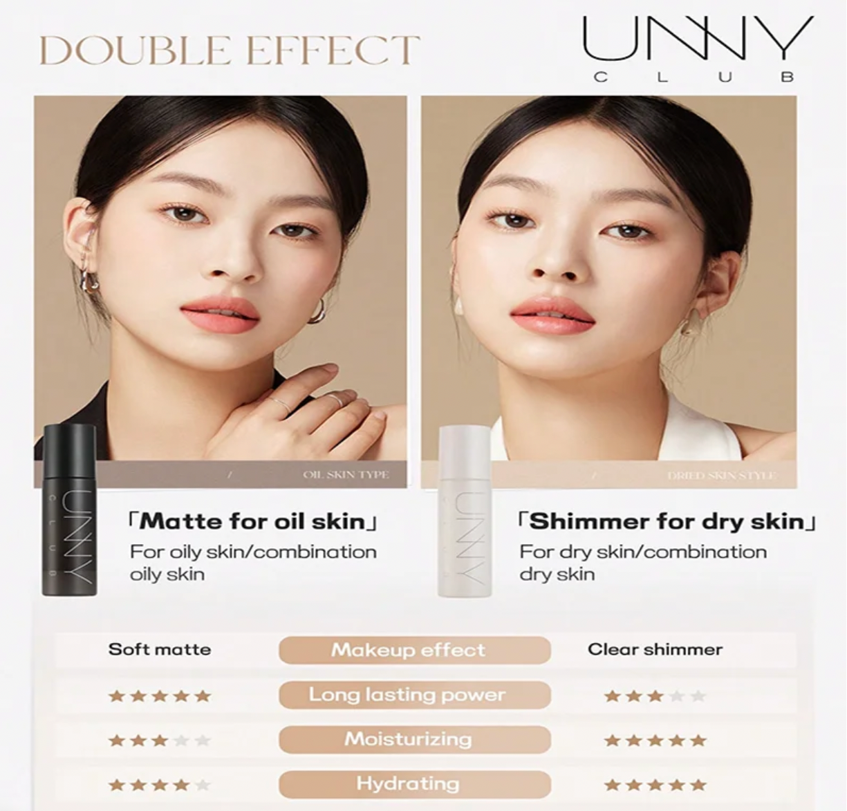 Spray Fijador de Maquillaje 100ml – Acabado Mate o Brillante