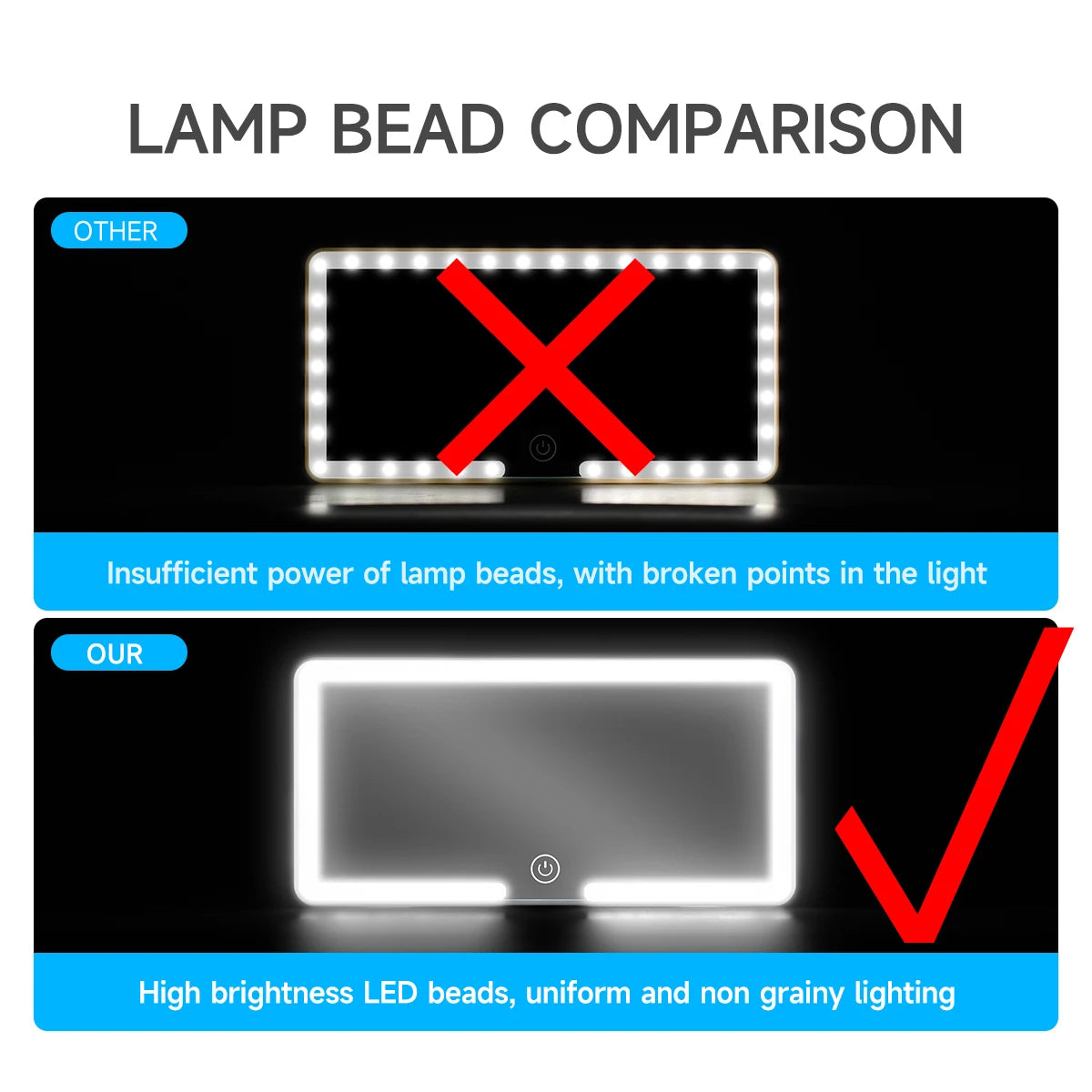 LED Car Makeup HD Mirror Sunshade