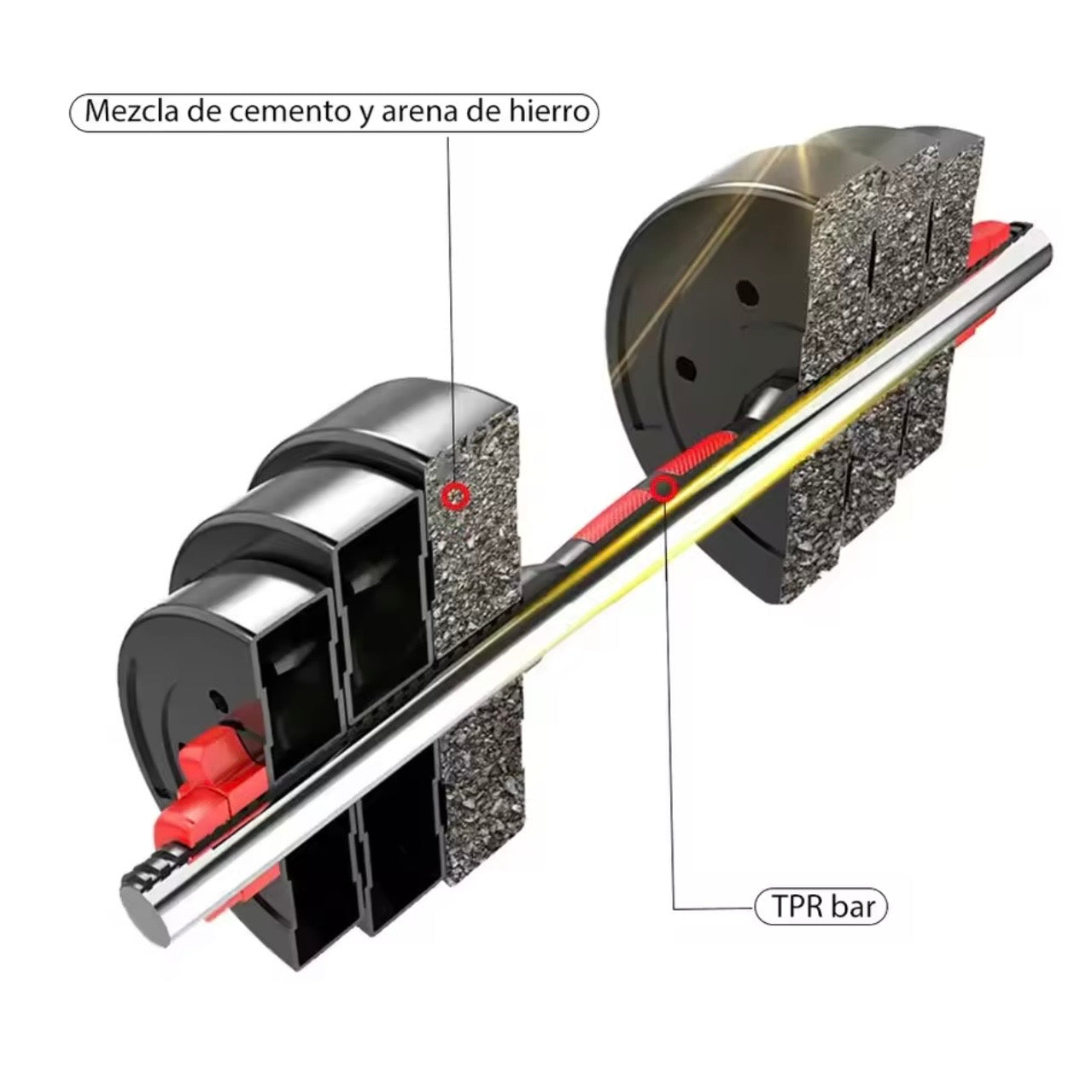 Pack de Entrenamiento 3 en 1: Mancuernas, Barra y Kettlebell (10-50 kg)