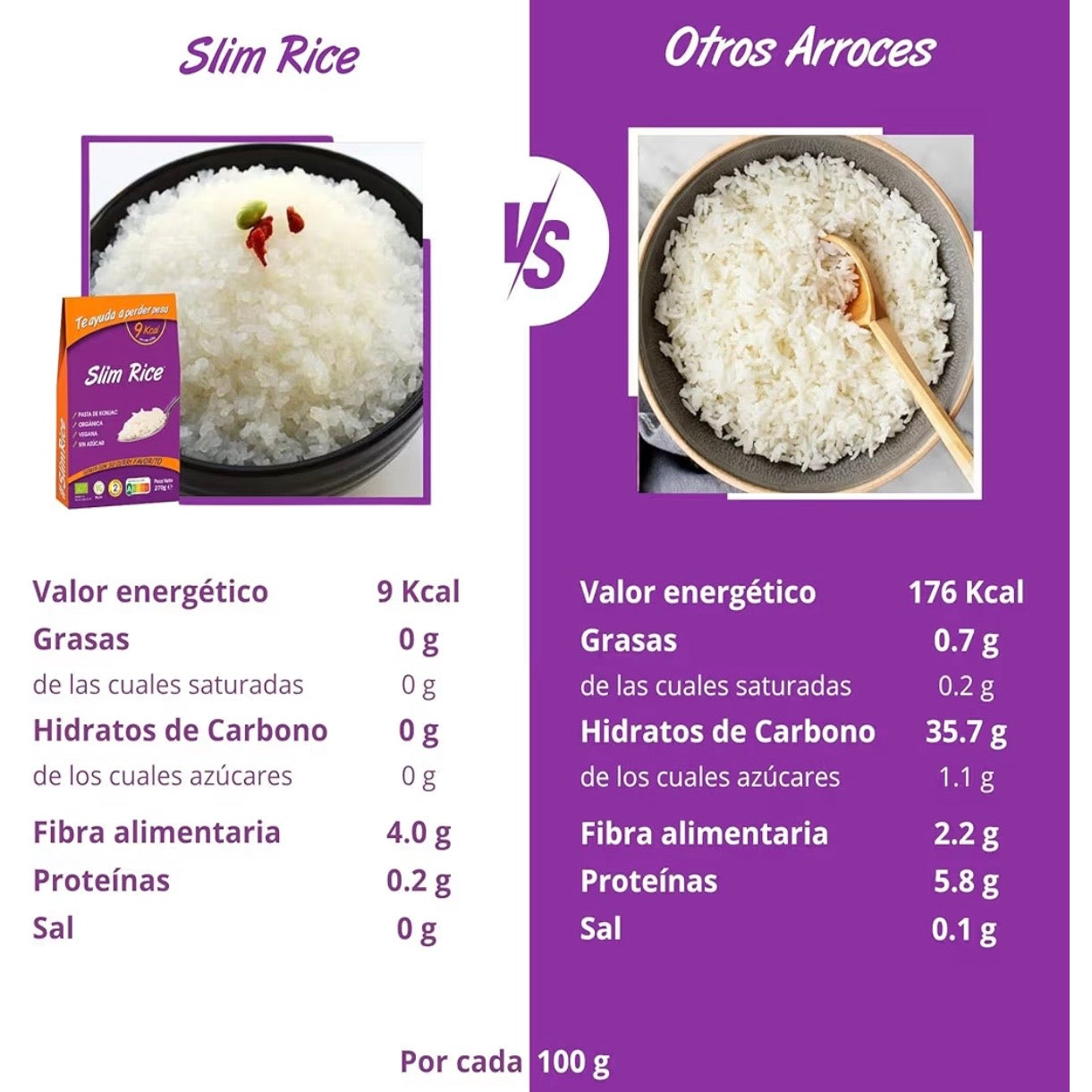 Slim Pasta – Arroz de Konjac (270 g)