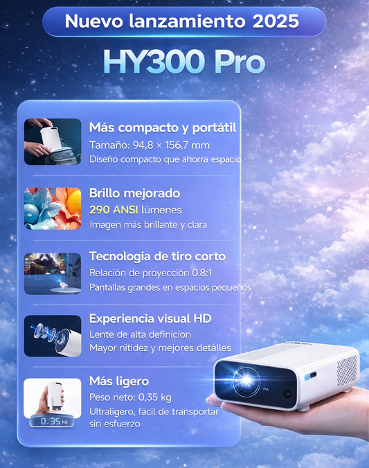 Proyector MAGCUBIC 4K