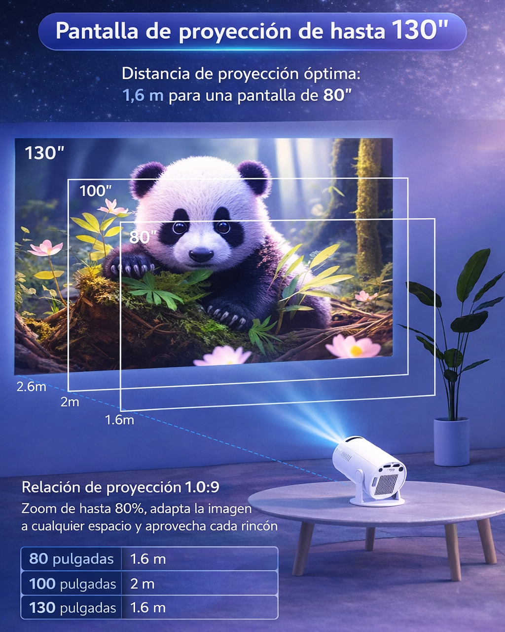 Proyector MAGCUBIC 4K