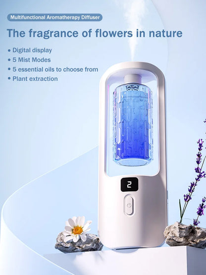 Automatic aromatherapy diffuser