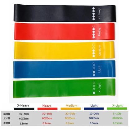 5Pcs/Set Yoga Resistance Rubber Bands