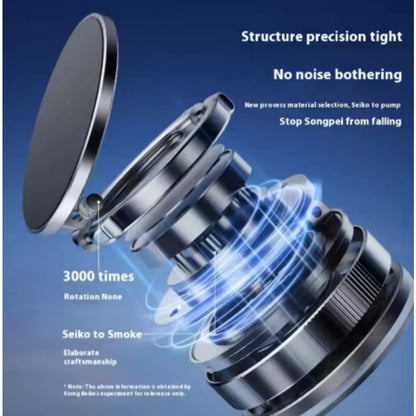 Soporte Magnético para Móvil en Coche