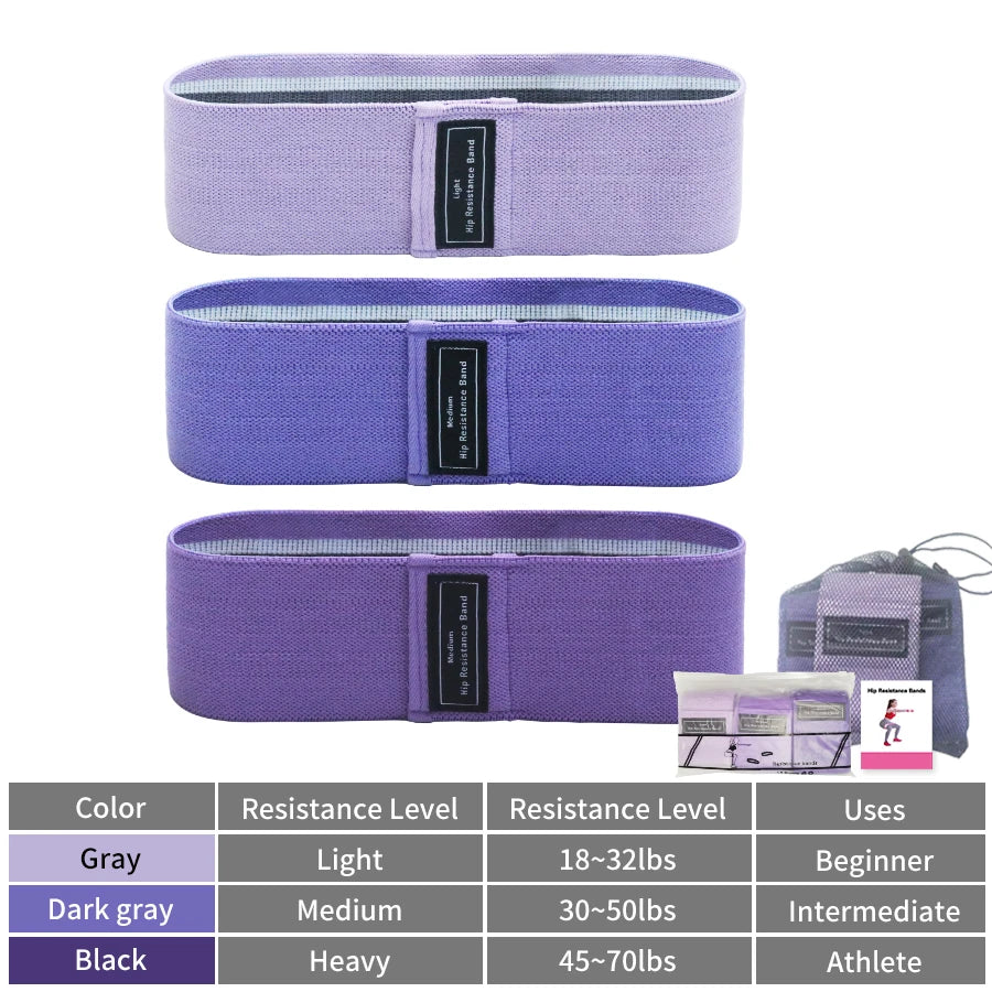 Bandas de Resistencia Multifunción – Fitness, Yoga y Tonificación Total