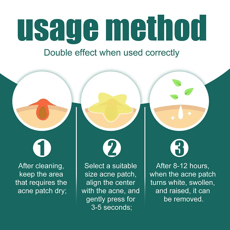 112 PCS/SET Pimple Patch Acne Colorful