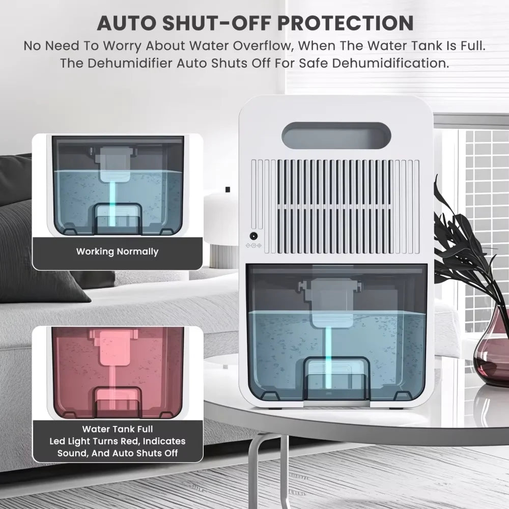 Intelligent Portable Dehumidifier with Deodorizing & Mold Prevention