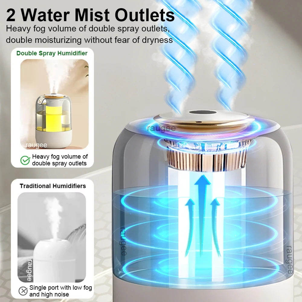 Air Humidifier 2.2L