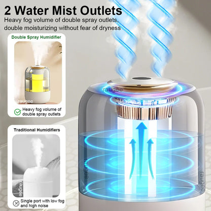 Air Humidifier 2.2L
