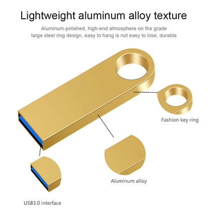 Metal 3.0 USB Flash Drive 64GB Pen Drive creative USB Stick 3. 0 Flash Drive High Speed Pendrive customize logo photography