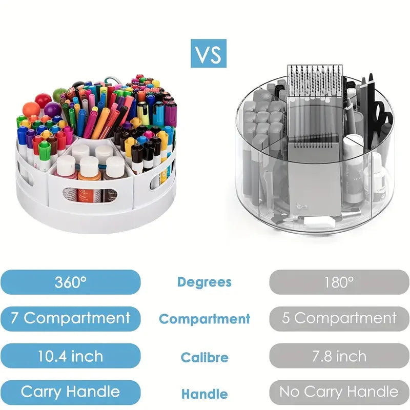 360° Rotating Desk Organizer With 7 Removable Bins Multi- Pen Holder Offices Accessories Stationery Pencil Office School