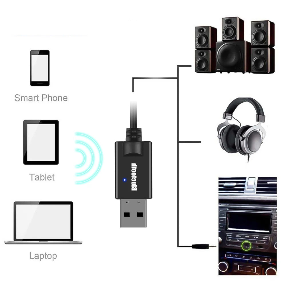 USB Bluetooth 5.0 Audio Receiver Car Kit
