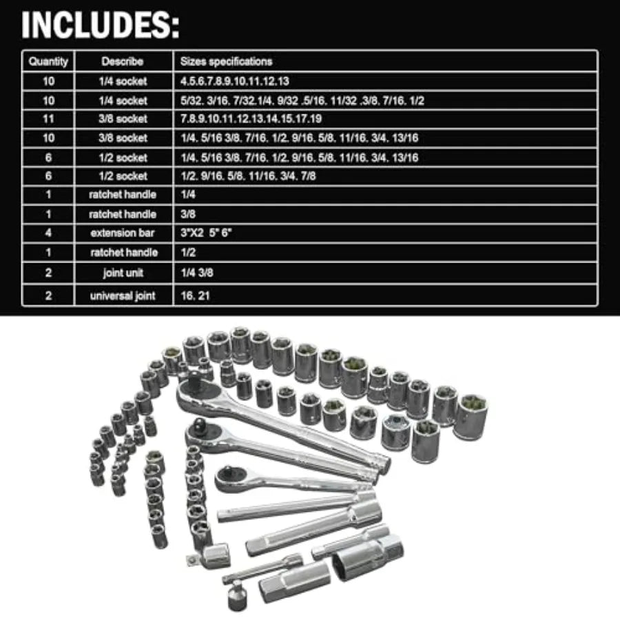Caja de Herramientas Portátil de 20” con 408 piezas