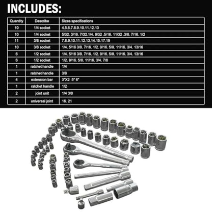 Caja de Herramientas Portátil de 20” con 408 piezas